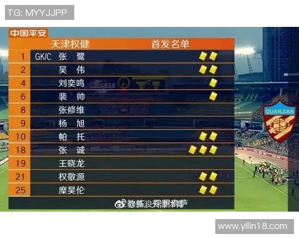 国安对权健精彩对决视频回顾分析及赛后精彩瞬间分享